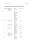 ENZYMATIC ANTIMICROBIAL AND ANTIFOULING COATINGS AND POLYMERIC MATERIALS diagram and image