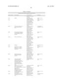 ENZYMATIC ANTIMICROBIAL AND ANTIFOULING COATINGS AND POLYMERIC MATERIALS diagram and image