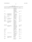 ENZYMATIC ANTIMICROBIAL AND ANTIFOULING COATINGS AND POLYMERIC MATERIALS diagram and image