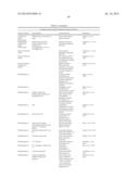 ENZYMATIC ANTIMICROBIAL AND ANTIFOULING COATINGS AND POLYMERIC MATERIALS diagram and image