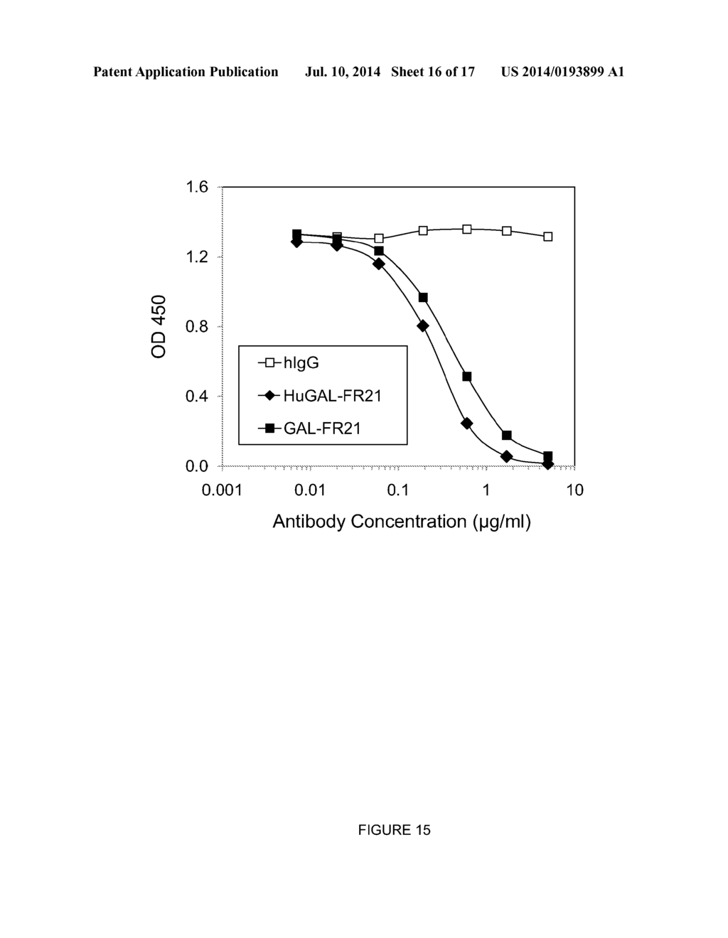 MONOCLONAL ANTIBODIES TO FIBROBLAST GROWTH FACTOR RECEPTOR 2 - diagram, schematic, and image 17