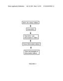 Microcarriers for Stem Cell Culture diagram and image