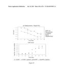 Microcarriers for Stem Cell Culture diagram and image