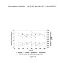 Microcarriers for Stem Cell Culture diagram and image