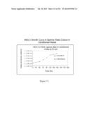 Microcarriers for Stem Cell Culture diagram and image