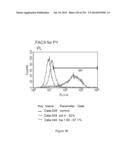 Microcarriers for Stem Cell Culture diagram and image