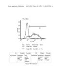 Microcarriers for Stem Cell Culture diagram and image