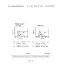 Microcarriers for Stem Cell Culture diagram and image