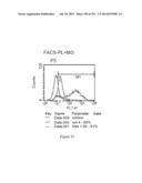 Microcarriers for Stem Cell Culture diagram and image