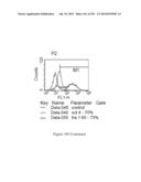 Microcarriers for Stem Cell Culture diagram and image