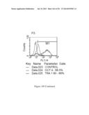 Microcarriers for Stem Cell Culture diagram and image