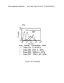 Microcarriers for Stem Cell Culture diagram and image