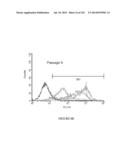 Microcarriers for Stem Cell Culture diagram and image