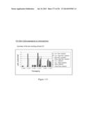 Microcarriers for Stem Cell Culture diagram and image