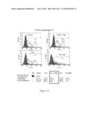 Microcarriers for Stem Cell Culture diagram and image