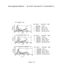 Microcarriers for Stem Cell Culture diagram and image