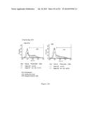 Microcarriers for Stem Cell Culture diagram and image