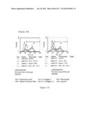 Microcarriers for Stem Cell Culture diagram and image