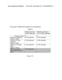 Microcarriers for Stem Cell Culture diagram and image