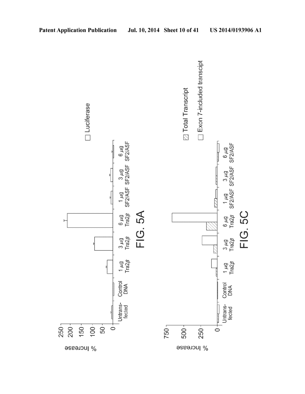 SCREENING METHODS FOR SPINAL MUSCULAR ATROPHY - diagram, schematic, and image 11