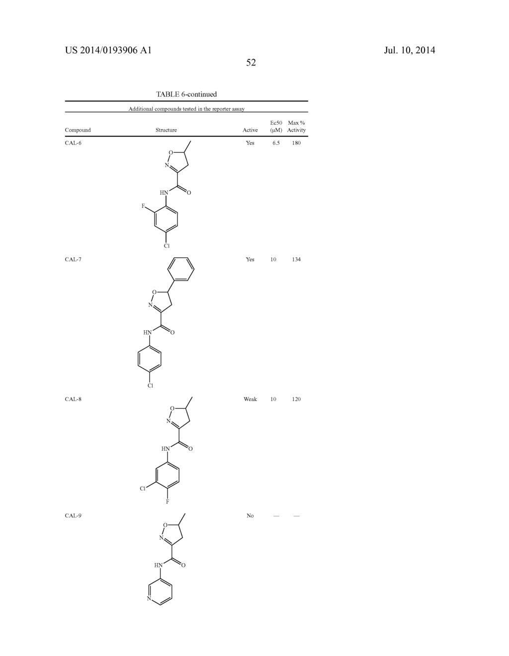 SCREENING METHODS FOR SPINAL MUSCULAR ATROPHY - diagram, schematic, and image 94