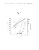 METHOD FOR FABRICATING ORGANIC LIGHT EMITTING DEVICE diagram and image