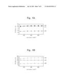 METHOD FOR FABRICATING ORGANIC LIGHT EMITTING DEVICE diagram and image