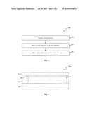 SOCKET TYPE MEMS BONDING diagram and image