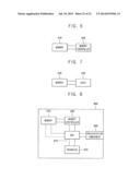 METHODS OF MANUFACTURING VERTICAL SEMICONDUCTOR DEVICES diagram and image