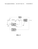 MOBILE TELECOMMUNICATION REPEATER FOR CANCELING FEEDBACK SIGNALS diagram and image