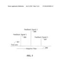 MOBILE TELECOMMUNICATION REPEATER FOR CANCELING FEEDBACK SIGNALS diagram and image