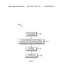 AD-HOC Network diagram and image