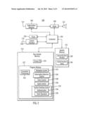 Proprietary Radio Control Head With Authentication diagram and image