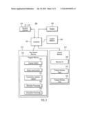 Proprietary Radio Control Head With Authentication diagram and image