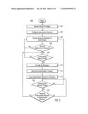 Proprietary Radio Control Head With Authentication diagram and image