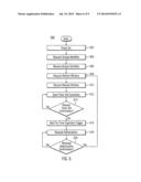 Proprietary Radio Control Head With Authentication diagram and image