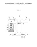 METHOD OF DISPLAYING ICONS ACCORDING TO SERVICE USAGE STATES AND MOBILE     TERMINAL SUPPORTING THE SAME diagram and image