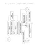 Radio Base Station, Radio Network Node and Methods Therein for Detecting a     Faulty Antenna diagram and image