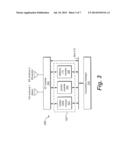 Method for Scanning in a Multi-Mode Multi-Antenna Device diagram and image