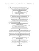 METHODS AND APPARATUS FOR EFFICIENT CO-EXISTENCE OF MACRO AND SMALL CELLS diagram and image