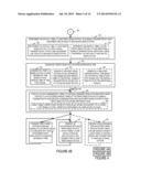 METHODS AND APPARATUS FOR EFFICIENT CO-EXISTENCE OF MACRO AND SMALL CELLS diagram and image