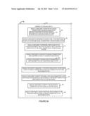 METHODS AND APPARATUS FOR EFFICIENT CO-EXISTENCE OF MACRO AND SMALL CELLS diagram and image