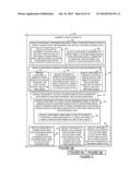 METHODS AND APPARATUS FOR EFFICIENT CO-EXISTENCE OF MACRO AND SMALL CELLS diagram and image