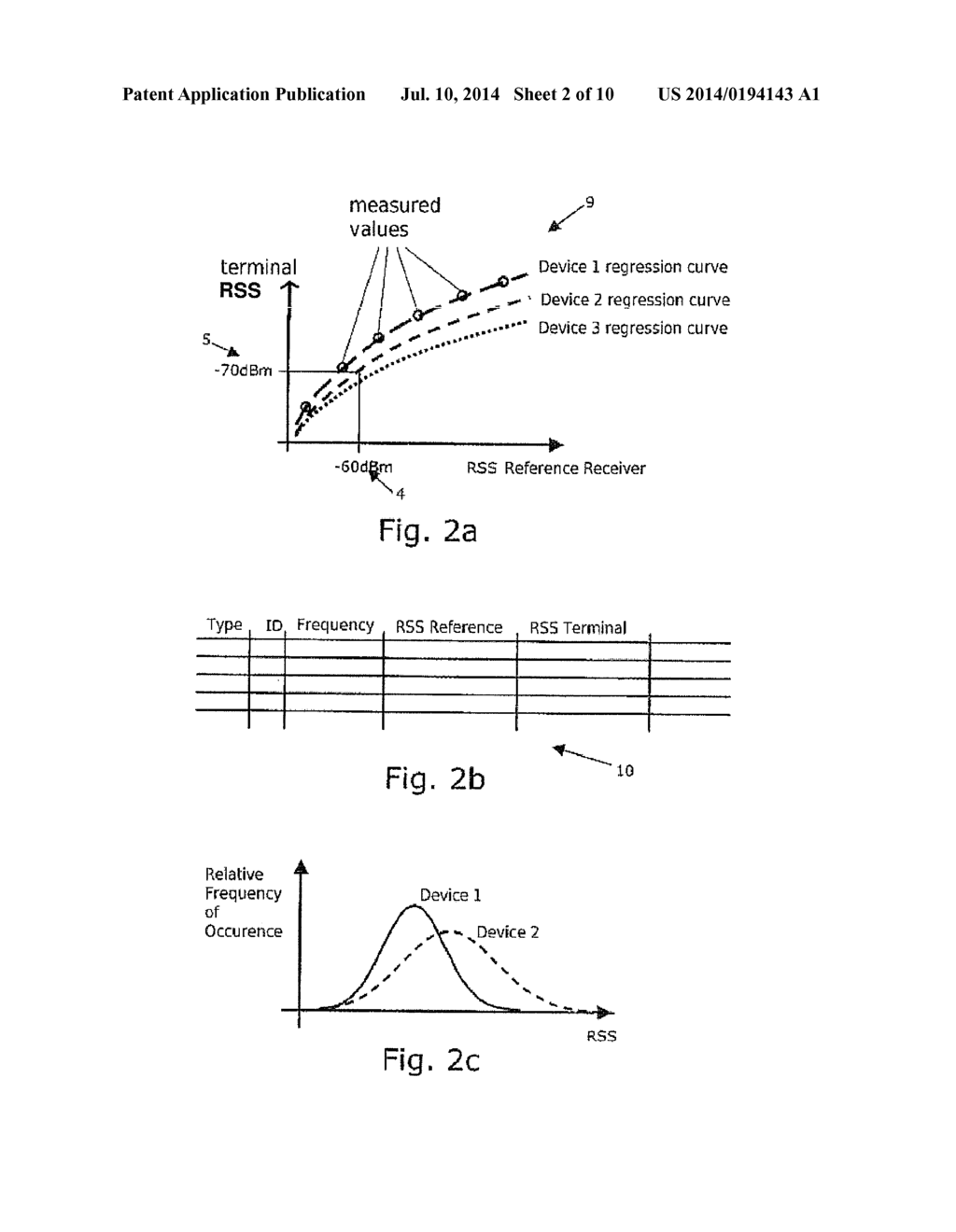 METHOD AND A SYSTEM FOR THE LOCALISATION OF A COMMUNICATION DEVICE - diagram, schematic, and image 03