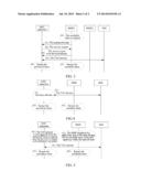 Method, Apparatus And System For Determining Terminal State diagram and image