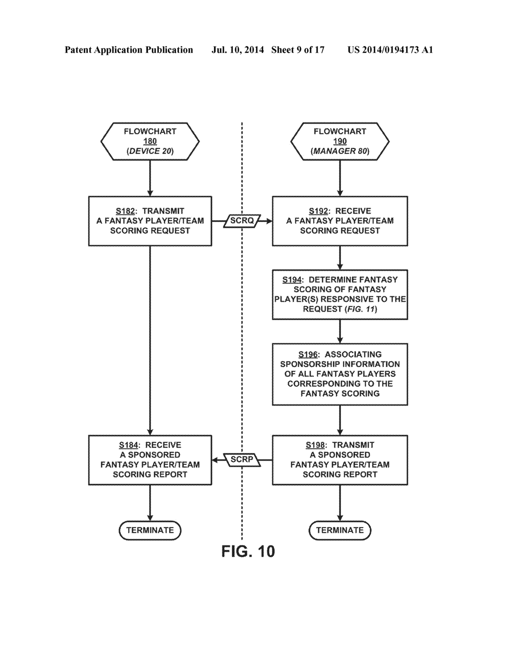 METHOD AND SYSTEM FOR OPERATING AND PARTICIPATING IN FANTASY LEAGUES - diagram, schematic, and image 10