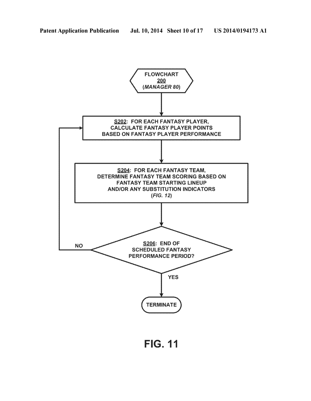 METHOD AND SYSTEM FOR OPERATING AND PARTICIPATING IN FANTASY LEAGUES - diagram, schematic, and image 11