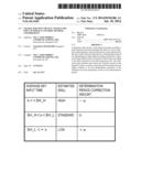 CHARACTER INPUT DEVICE, CHARACTER INPUT INTERFACE CONTROL METHOD, AND     PROGRAM diagram and image