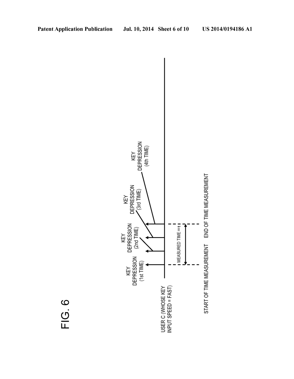 CHARACTER INPUT DEVICE, CHARACTER INPUT INTERFACE CONTROL METHOD, AND     PROGRAM - diagram, schematic, and image 07