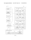 CONTROLLING CROSS-APPLICATION WAGERING GAME CONTENT diagram and image